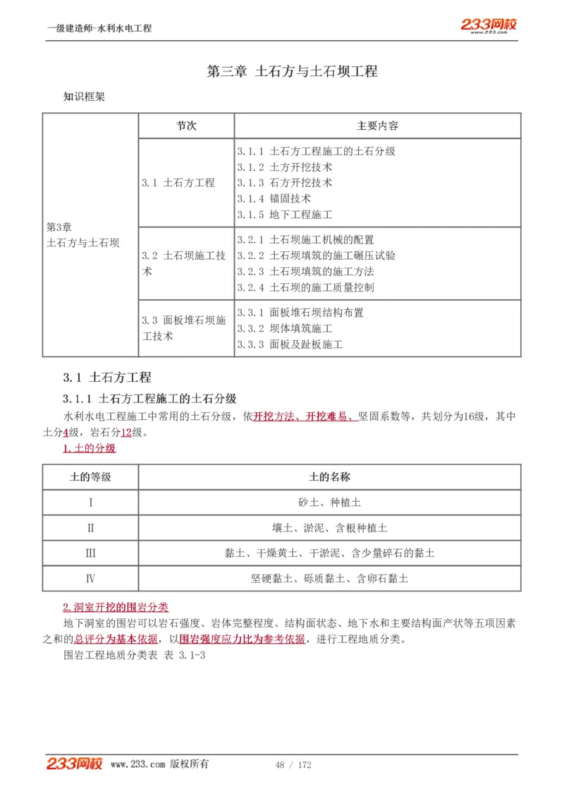 1-74_2026年一级建造师_2026年一建水利_2025年一建水利SVIP_02-基础精讲✿高端面授✿深度强化_16-水利《教材精讲班》刘永强、刘二林233推荐_刘二林_讲义