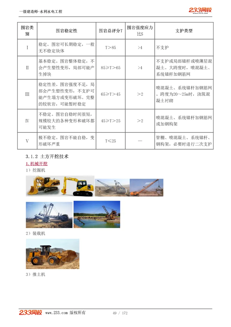 1-74_2026年一级建造师_2026年一建水利_2025年一建水利SVIP_02-基础精讲✿高端面授✿深度强化_16-水利《教材精讲班》刘永强、刘二林233推荐_刘二林_讲义