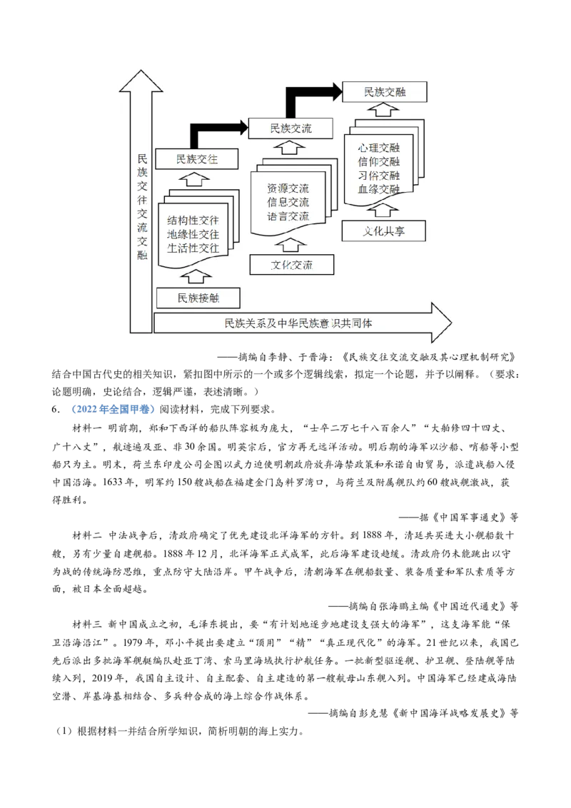 专题04明清中国卷图的奠定与面临的挑战（学生卷）_近10年高考真题汇编（必刷）_十年（2014-2024）高考历史真题分项汇编（全国通用）