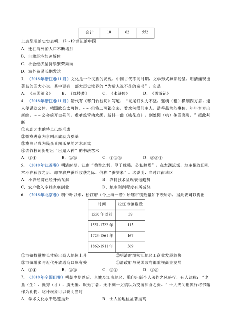 专题04明清中国卷图的奠定与面临的挑战（学生卷）_近10年高考真题汇编（必刷）_十年（2014-2024）高考历史真题分项汇编（全国通用）
