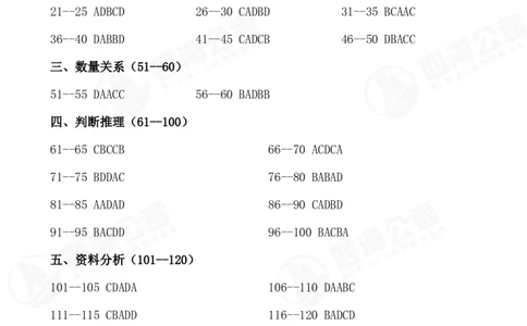 四海25上套题二期答案--行测7_2026考公资料_花生十三合集_套题班2025花生行测+飞扬申论套题⭐⭐_行测套题2025省考花生十三套题二期_电子答案