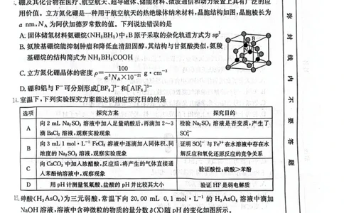 辽宁省辽阳市2025届高三下学期第一次模拟考试（辽阳一模）化学+答案_2025年3月_250318辽宁省辽阳市2025届高三下学期第一次模拟考试（辽阳一模）