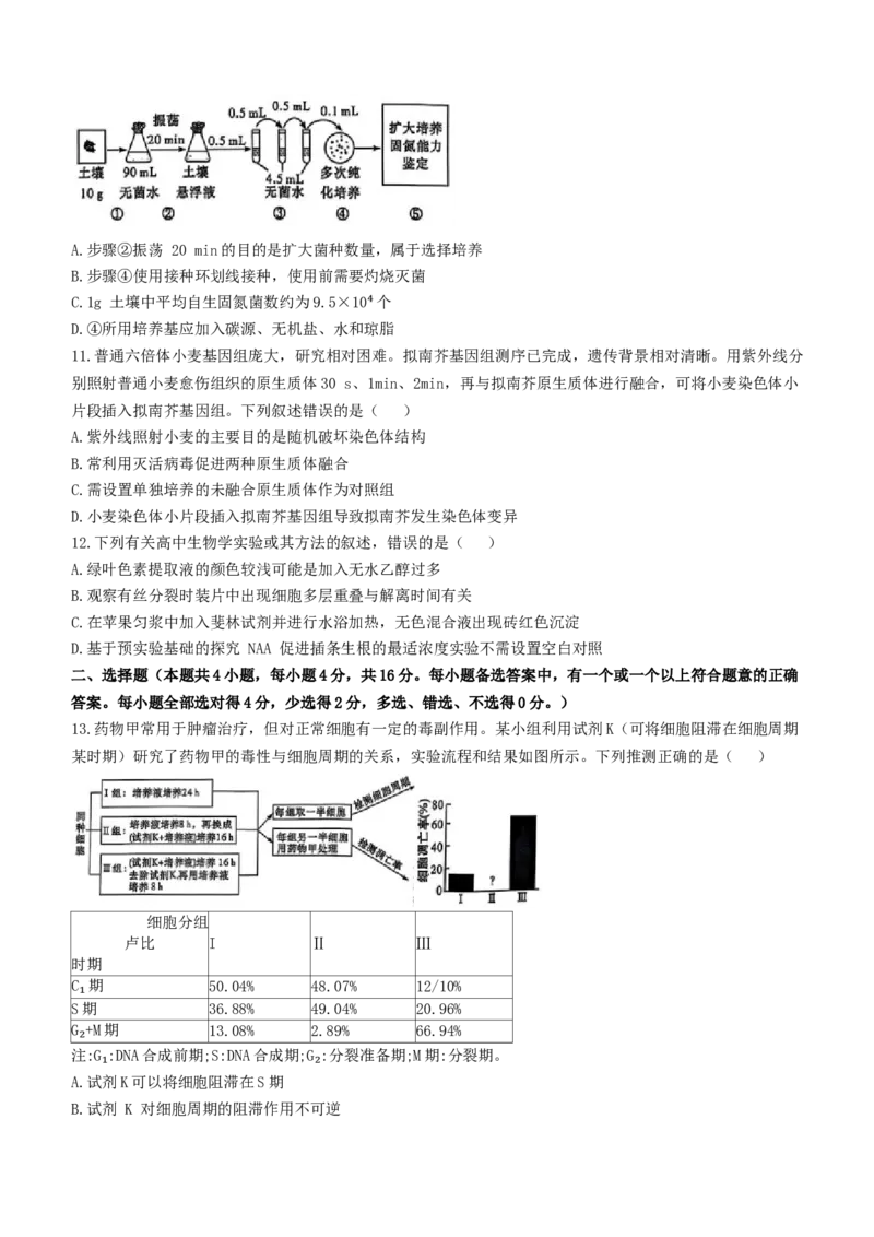 湖南省长沙市湖南师范大学附属中学2024-2025学年高三下学期月考（七）生物试题（有答案）_2025年3月_250329湖南省长沙市湖南师范大学附属中学2024-2025学年高三下学期月考（七）