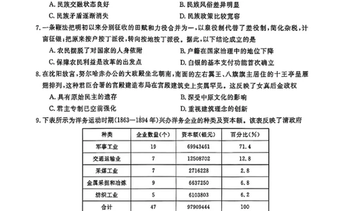 安徽省皖南八校2026届高三上学期第一次大联考历史试卷（含答案）_2025年10月_251019安徽省皖南八校2026届高三上学期第一次大联考
