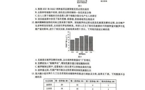 广西2025届高三下学期开学考（上进联考）生物+答案_2025年2月_250208广西2025届高三下学期开学考（上进联考）