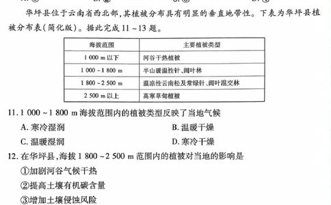地理_2025年3月_250303衡水金卷先享调研2025年普通高等学校招生全国统一考试模拟试题（一）_衡水金卷先享调研2025年普通高等学校招生全国统一考试模拟试题（一）地理