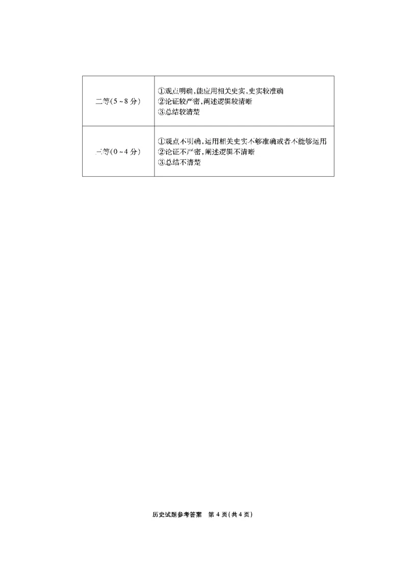 安徽六校高三-历史答案最新_2025年9月_250913安徽六校教育联盟会2026届高三年级入学素养测试（全科）_安徽六校-历史