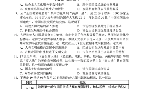 海南省文昌中学2024-2025学年高三下学期第五次月考（4月）历史_2025年4月_250424海南省文昌中学2024-2025学年高三下学期第五次月考（4月）（全科）