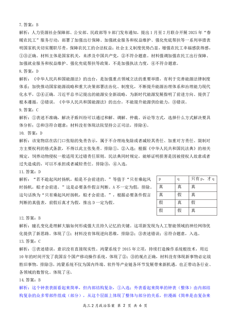 湖北省云学名校联盟2025届高三年级2月联考政治答案_2025年2月_250219湖北省云学名校联盟2025届高三年级2月联考（全科）_湖北省云学名校联盟2025届高三年级2月联考政治