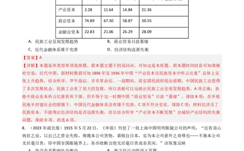 专题06从甲午战争到五四运动(1894-1919)（解析卷）_近10年高考真题汇编（必刷）_十年（2014-2024）高考历史真题分项汇编（全国通用）_2023年高考真题和模拟题历史分项汇编（全国通用）