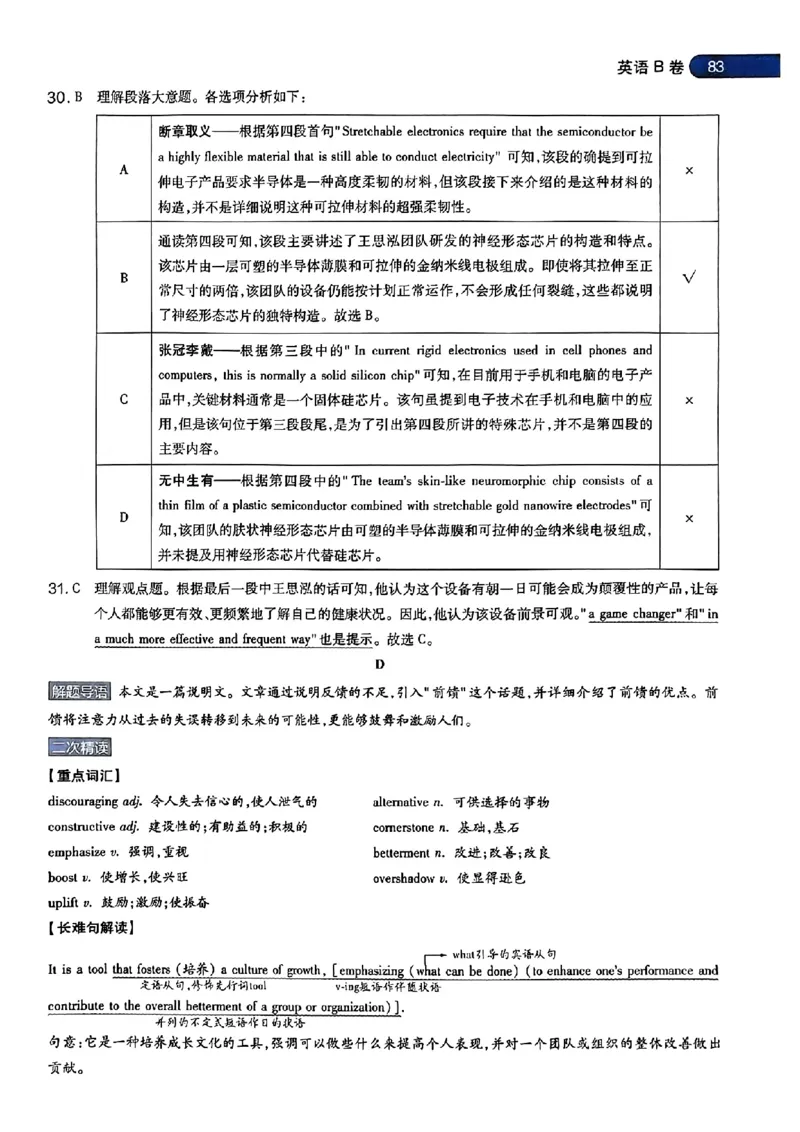 2024年天星高考临考押题密卷语数英答案_2024高考押题卷_12024天星全系列_@@@天星临考押题密卷汇总重复_2024年tx高考临考押题密卷辽宁专版