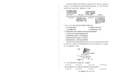 山东省（烟台市、德州市）2025届高三高考适应性测试地理_2025年5月_250511山东省（烟台市、德州市）2025届高三高考适应性测试（烟台、德州二模）（全科）