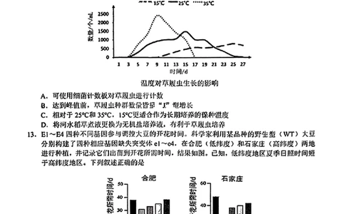福建省泉州市2025届高中毕业班质量监测（三）生物_2025年3月_250308福建省泉州市2025届高中毕业班质量监测（三）（全科）_福建省泉州市2025届高中毕业班质量监测（三）生物
