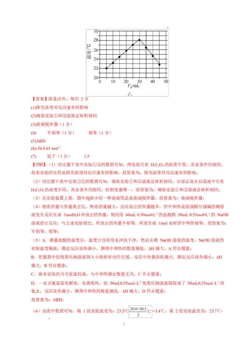 高二化学上学期第一次月考（四川专用，人教版2019）（全解全析）(1)_1多考区联考_2510092025-2026学年高二化学上学期第一次月考