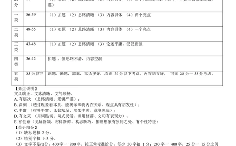 重庆市2025届学业质量调研抽测（第二次）语文解析_2025年4月_250421重庆市高2025届学业质量调研抽测（第二次）（主城五区二诊）（全科）