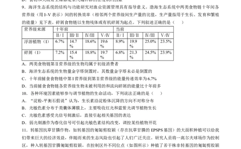 江西省景德镇市2025届高三下学期4月三模试题生物含答案_2025年4月_250424江西省景德镇市2025届高三下学期4月三模（全科）