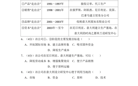 2010年高考地理试卷（新课标卷）（空白卷）_地理历年高考真题_新&middot;PDF版2008-2025&middot;高考地理真题_地理（按试卷类型分类）2008-2025_全国卷&middot;地理（2008-2025）