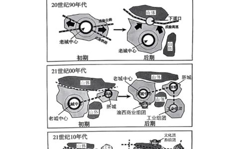 湖北省沙市中学2025-2026学年高三上学期8月月考地理试题_2025年8月_250815湖北省荆州市沙市中学2025-2026学年高三上学期8月月考