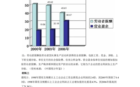 2008年高考政治试卷（全国Ⅱ卷）（解析卷）_政治历年高考真题_新&middot;PDF版2008-2025&middot;高考政治真题_政治（按试卷类型分类）2008-2025_全国卷&middot;政治（2008-2024）