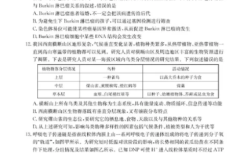 广东省2025届高三下学期&ldquo;百日冲刺&rdquo;联合学业质量监测生物试题+答案_2025年2月_250222广东省2025届高三下学期&ldquo;百日冲刺&rdquo;联合学业质量监测（全科）