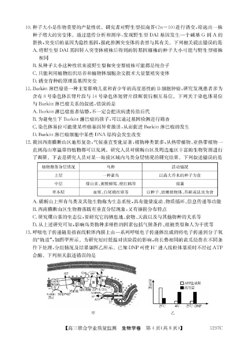 广东省2025届高三下学期&ldquo;百日冲刺&rdquo;联合学业质量监测生物试题+答案_2025年2月_250222广东省2025届高三下学期&ldquo;百日冲刺&rdquo;联合学业质量监测（全科）