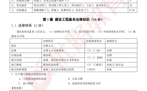 2026二建《法律法规》大V精训(1214)下载打印_2026二建全科_2026二级建造师（持续更新）看这里_2026二建法规SVIP_03-习题精析✿实战特训✿模考通关