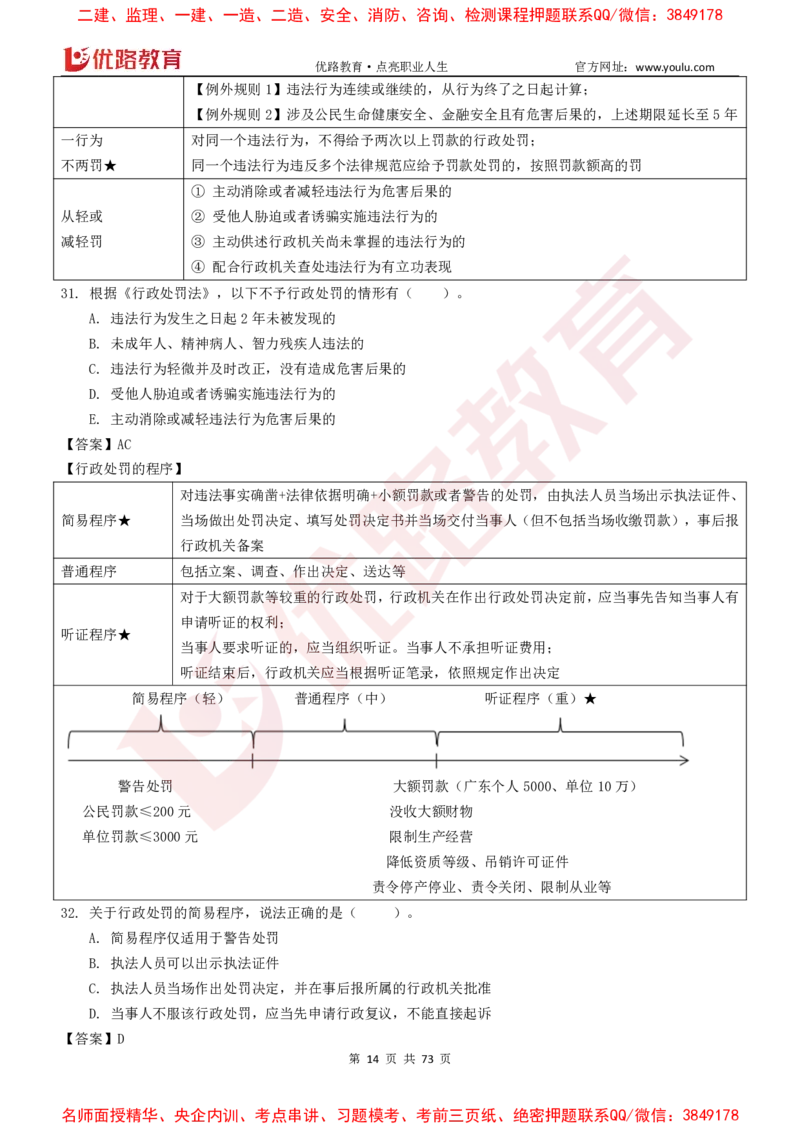 2026二建《法律法规》大V精训(1214)下载打印_2026二建全科_2026二级建造师（持续更新）看这里_2026二建法规SVIP_03-习题精析✿实战特训✿模考通关