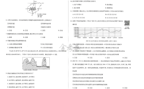 2024年天星高考临考预测押题密卷全国版文科卷（文科综合能力测试）_2024高考押题卷_12024天星全系列_@@@天星临考押题密卷汇总重复_2024年tx高考临考押题密卷全国版文科