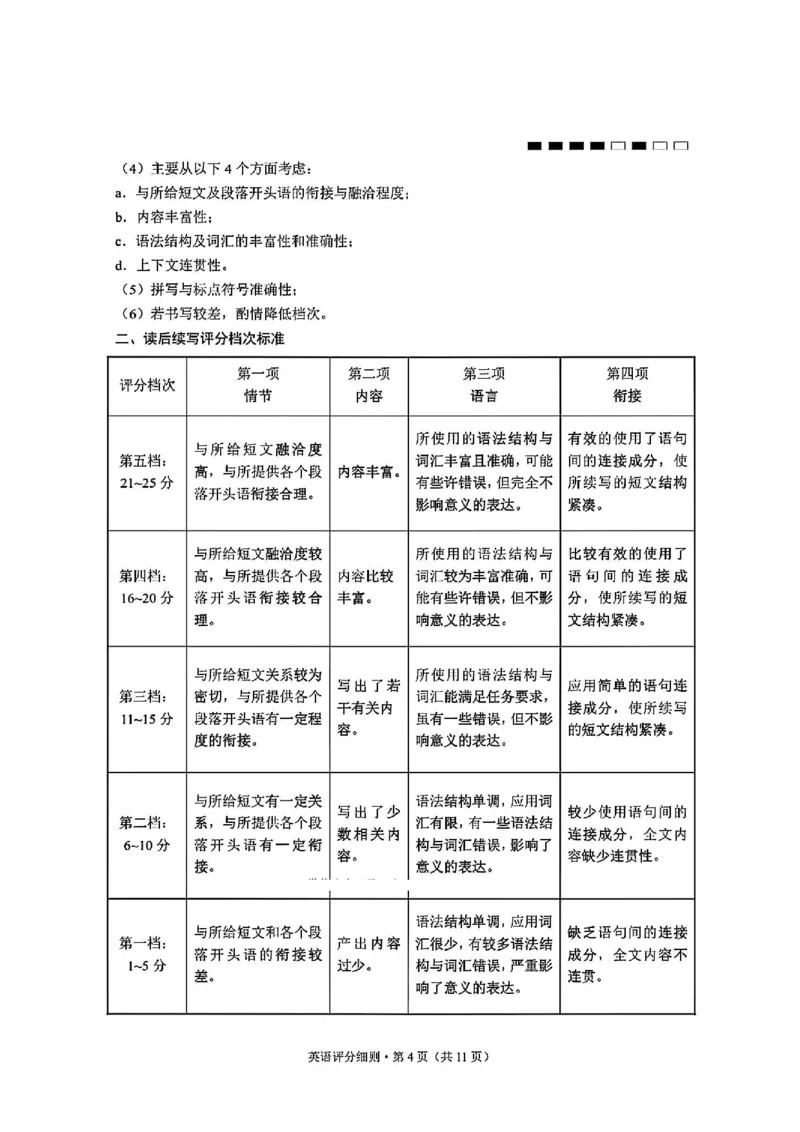 英语答案-贵阳市第一中学2026届高考适应性月考卷（一）_2025年9月_250924贵州省贵阳市第一中学2026届高考适应性月考卷（一）（全科）