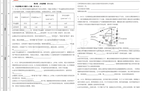 (8.36)-点睛押题卷&mdash;&mdash;全国乙卷_2024高考押题卷_132024高途全系列_26高途点睛卷_2024点睛密卷-生物