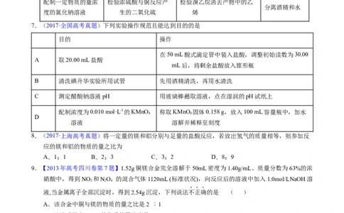 专题09物质的量浓度（原卷卷）_近10年高考真题汇编（必刷）_十年（2014-2024）高考化学真题分项汇编（全国通用）_十年（2014-2023）高考化学真题分项汇编（全国通用）