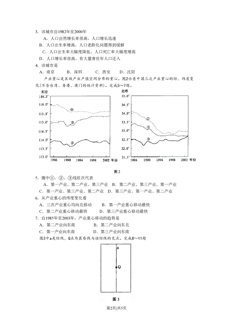 2008年高考地理试卷（全国卷Ⅰ）（空白卷）_地理历年高考真题_新&middot;PDF版2008-2025&middot;高考地理真题_地理（按省份分类）2008-2025_2008-2025&middot;（湖南）地理高考真题