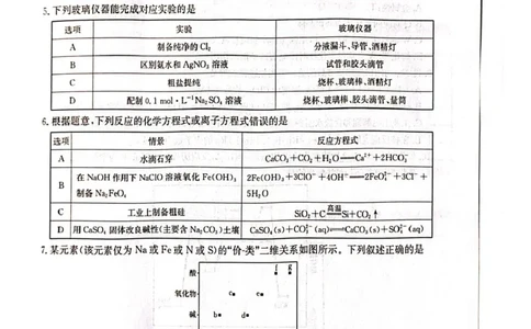 广西壮族自治区部分高中2024-2025学年高三上学期1月期末调研化学试题（图片版，无答案）_2025年1月_250110广西南宁市2024-2025学年高中毕业班第一次适应性（广西金太阳1月）（全科）