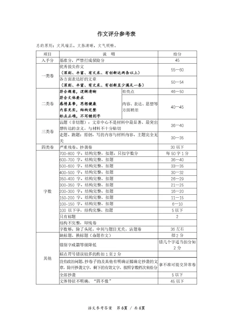 语文答案_2025年10月_12026年试卷教辅资源等多个文件_251025贵州省遵义市2025-2026学年高三上学期第一次适应性考试（全科）