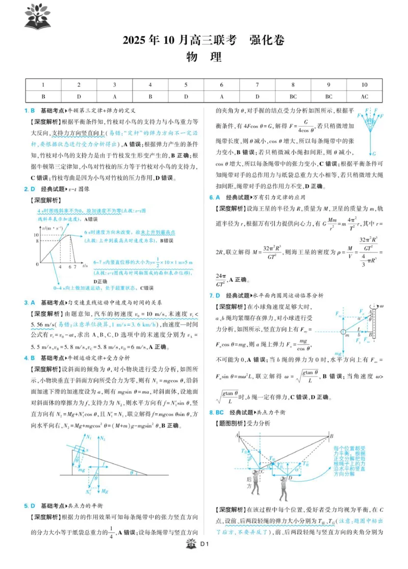 解析_2025年10月_12026年试卷教辅资源等多个文件_251031东北三省精准教学联盟2026届高三10月联考强化卷_东北精准教学联盟2026届高三上学期10月联考物理试题（强化卷）