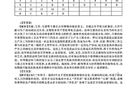 山东省九五高中协作体2025高三年级质量检测（九五联考）历史答案_2025年5月_250515山东省九五高中协作体2025高三年级质量检测（东营二模）（全科）