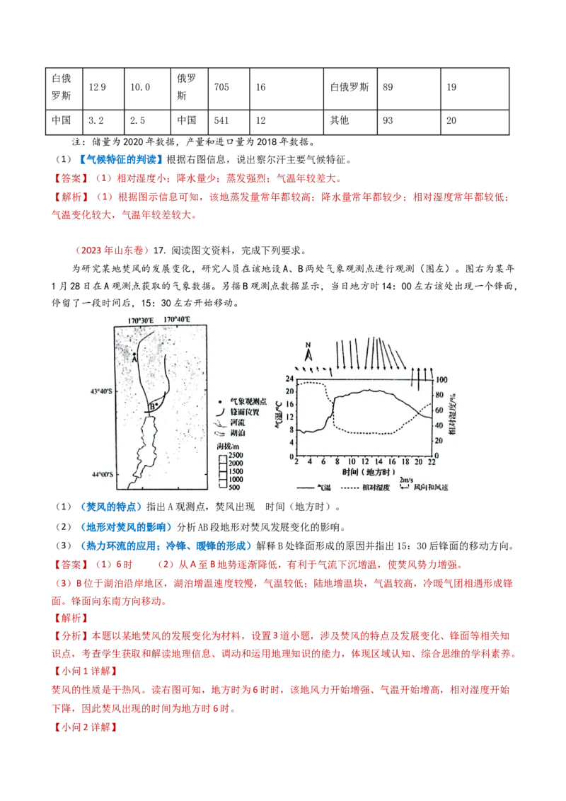 专题03地球上的大气及其运动-学易金卷：2023年高考真题和模拟题地理分项汇编（解析卷）_近10年高考真题汇编（必刷）_十年（2014-2024）高考地理真题分项汇编（全国通用）
