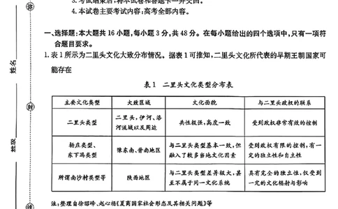 历史金太阳&middot;安徽省皖西南高中振兴发展联盟高三起点考试（26-04C）_2025年8月_250831金太阳&middot;安徽省皖西南高中振兴发展联盟高三起点考试（26-04C）（全科）