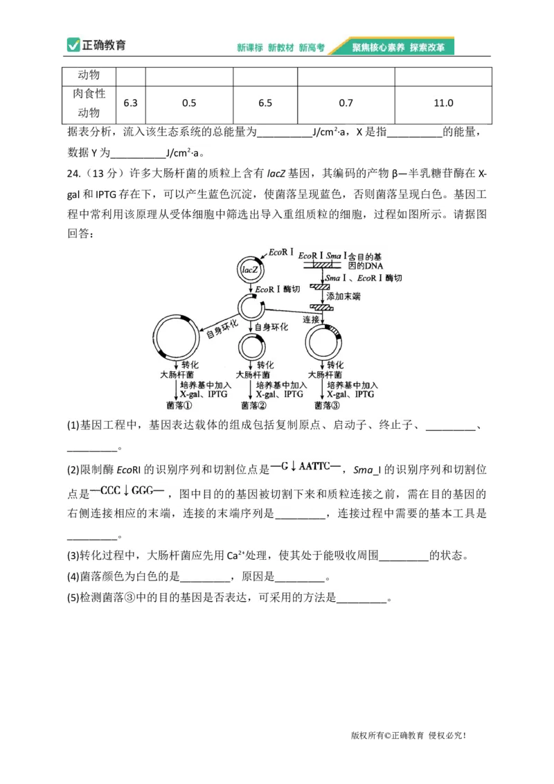 2023届新高考生物金榜猜题卷江苏专版_2023高考押题卷_正确教育金榜猜题卷_（新高考）正确教育丨金榜猜题卷_新高考生物