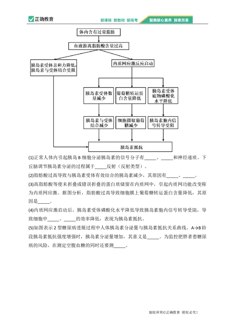 2023届新高考生物金榜猜题卷江苏专版_2023高考押题卷_正确教育金榜猜题卷_（新高考）正确教育丨金榜猜题卷_新高考生物