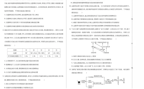 新时代高中教育联合体2025年秋季高三开学摸底考-附加测试卷生物_2025年9月_250911黑龙江省新时代高中教育联合体2025-2026学年高三上学期开学摸底考试（全科）