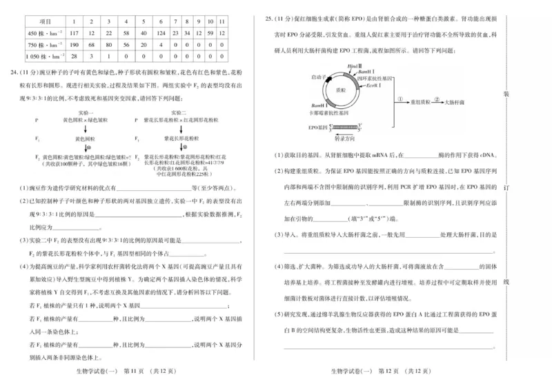 新时代高中教育联合体2025年秋季高三开学摸底考-附加测试卷生物_2025年9月_250911黑龙江省新时代高中教育联合体2025-2026学年高三上学期开学摸底考试（全科）