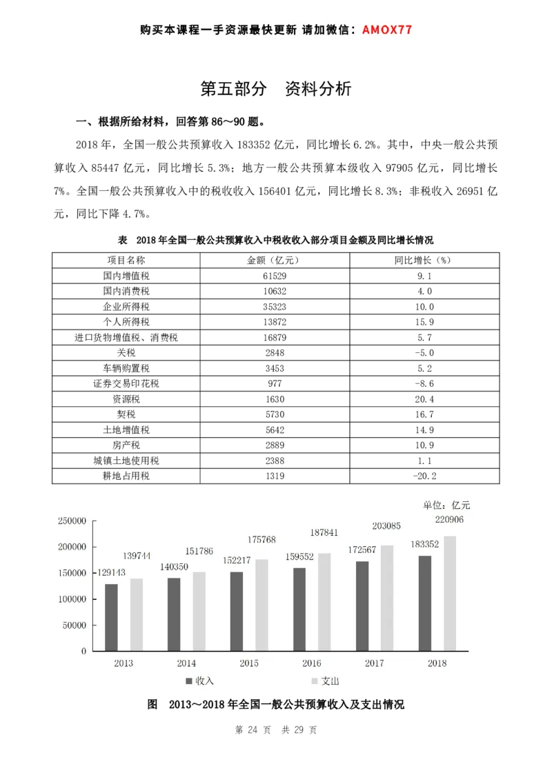 四海24事业单位联考《职业能力测验9》_2026考公资料_花生十三合集_2024+2023年资料_事业单位2024花生十三事业单位职测能力套题冲刺_讲义