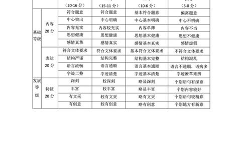 语文答案_2025年3月_250310陕西省榆林市2025届高三第三次模拟检测（全科）_陕西省榆林市2025届高三第三次模拟检测语文