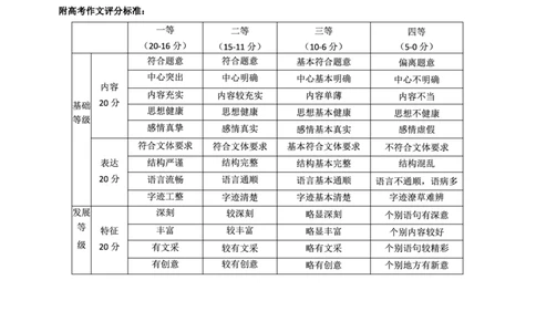 语文答案_2025年3月_250310陕西省榆林市2025届高三第三次模拟检测（全科）_陕西省榆林市2025届高三第三次模拟检测语文