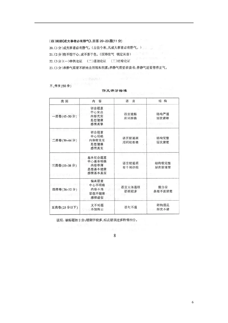 黑龙江省哈尔滨市2015年中考语文真题试题（含扫描答案）_中考真题_1.语文中考真题2015-2024年_2015年全国中考语文154份_2015年全国中考154份