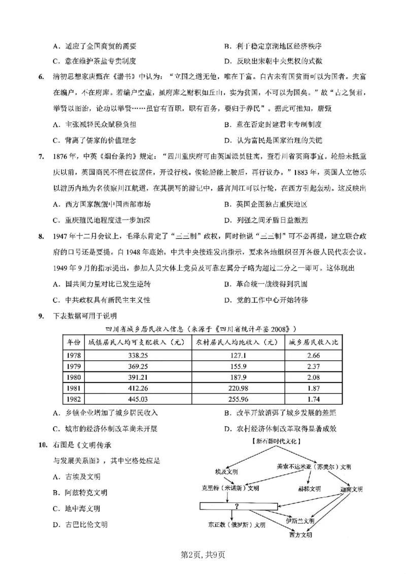 重庆市第一中学校2025届高三下学期2月开学考试历史+答案_2025年2月_250223重庆市第一中学校2025届高三下学期2月开学考试（全科）