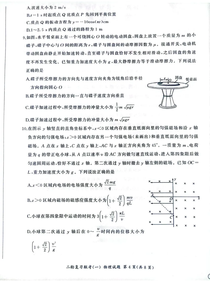 百师联盟2025届高三二轮复习联考（一）（百H）物理_2025年3月_250329百师联盟2025届高三二轮复习联考（一）（全科）_百师联盟2025届高三二轮复习联考（一）物理