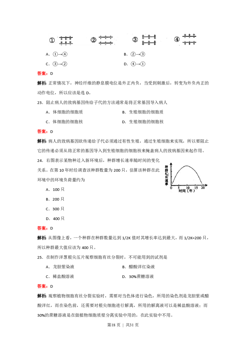 2008年高考生物试卷（上海）（解析卷）_生物历年高考真题_新&middot;PDF版2008-2025&middot;高考生物真题_生物（按年份分类）2008-2025_2008&middot;高考生物真题
