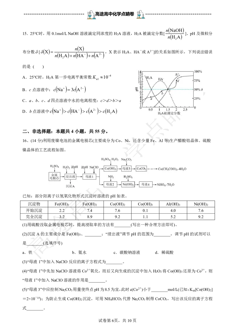 2024高途高中化学点睛卷辽宁卷OK_2024高考押题卷_132024高途全系列_26高途点睛卷_2024点睛密卷-化学